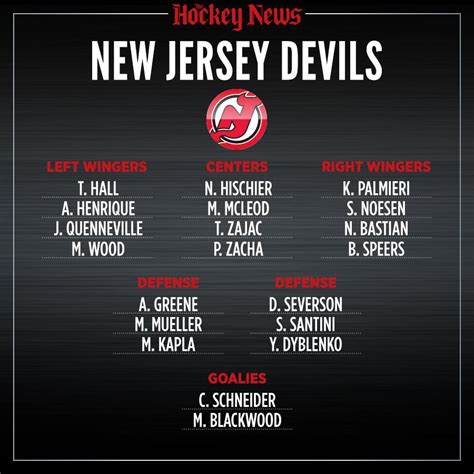 Explaining the different scenarios that could affect the NJ Devils' magic number